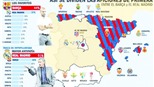 Real bị ghét nhất, Barca được yêu nhất